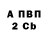 ГАШИШ гарик Astorius Who